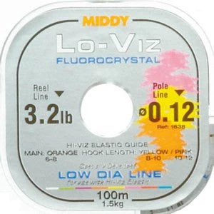 CARP Middy Lo-Viz Flurocrystal Line 1 CARP Middy Lo-Viz Flurocrystal Line