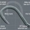 Korda Choddy Hooks CARP