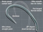 CARP Korda Curv Shank Barbless Hooks 3 CARP Korda Curv Shank Barbless Hooks