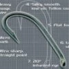 CARP Korda Longshank X Hooks