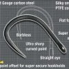 Korda Mixa Hooks